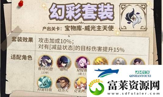 纳萨力克之王藏品怎么搭配