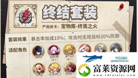 纳萨力克之王藏品怎么搭配