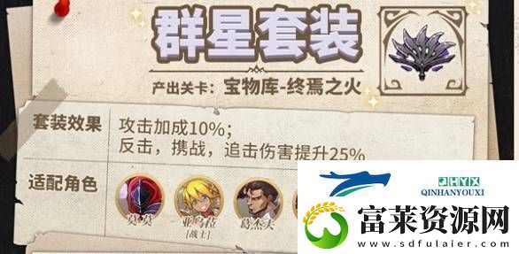 纳萨力克之王藏品怎么搭配