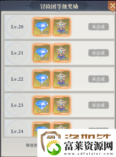 云上大陆新手攻略