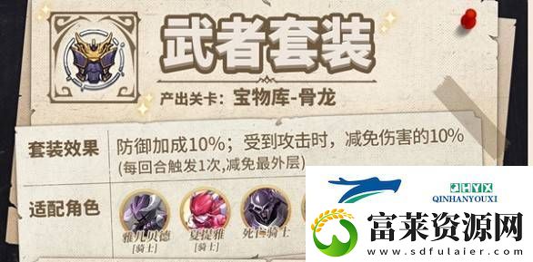 纳萨力克之王藏品怎么搭配