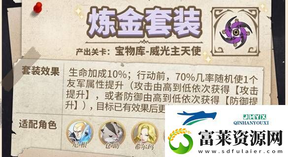 纳萨力克之王藏品怎么搭配