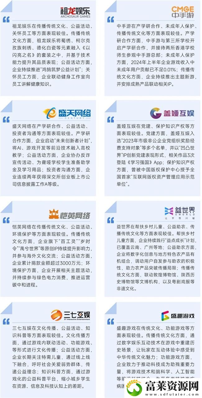 再增长！游戏社会责任日益向好