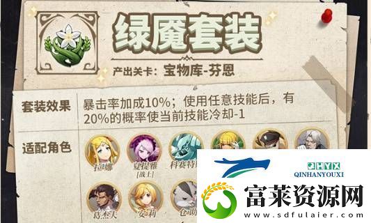 纳萨力克之王藏品怎么搭配