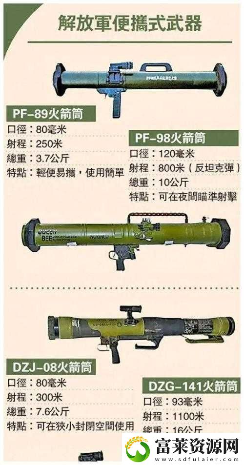 白猫计划装备武器全面解析攻略精心打造你的个性化专属战斗利器软件教程玩法