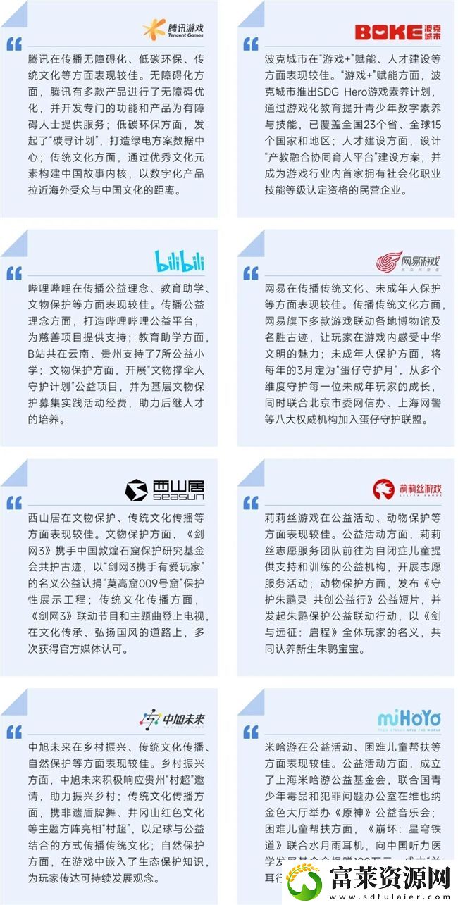 再增长！游戏社会责任日益向好