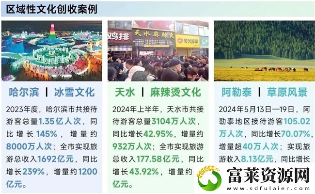 再增长！游戏社会责任日益向好