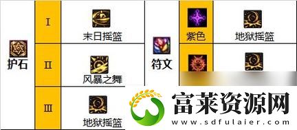 dnf女柔道刷图连招技巧