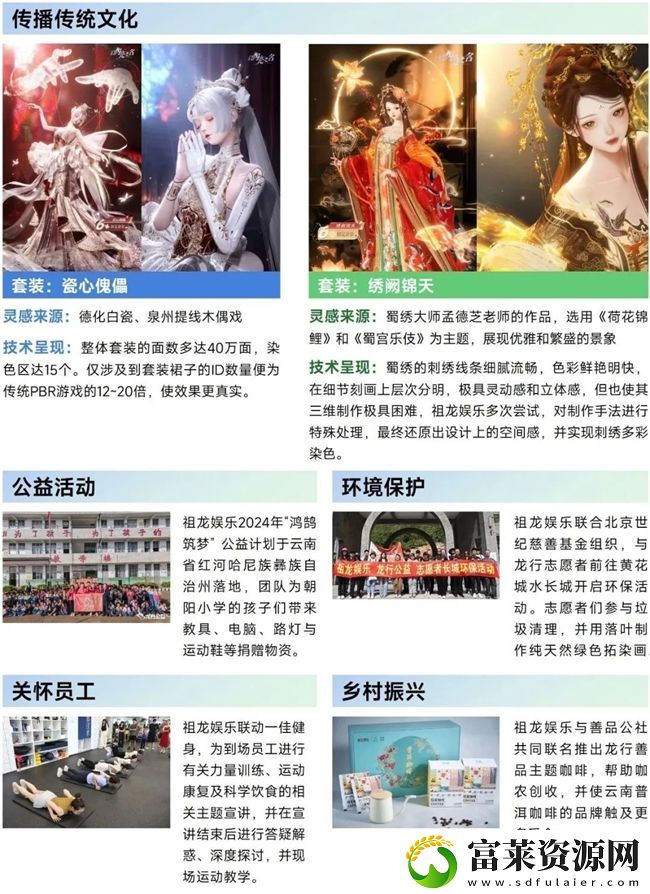 再增长！游戏社会责任日益向好