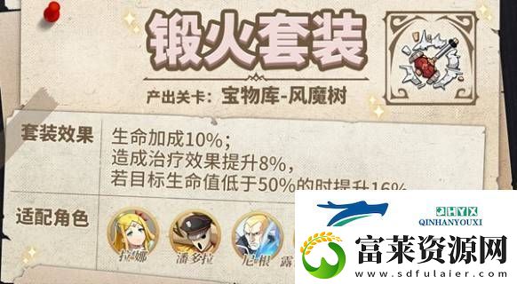 纳萨力克之王藏品怎么搭配