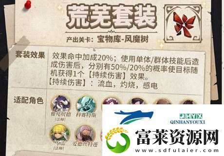 纳萨力克之王藏品怎么搭配