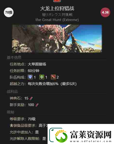 最终幻想14