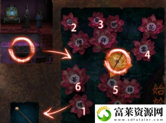 纸嫁衣7第四章怎么过
