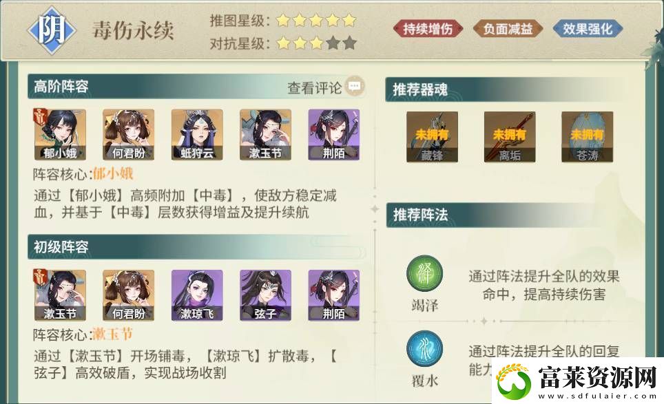 江湖如梦毒伤永续队好玩吗
