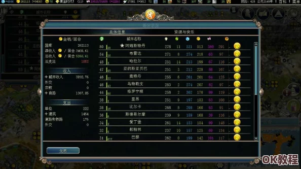 文明6豪华版评测