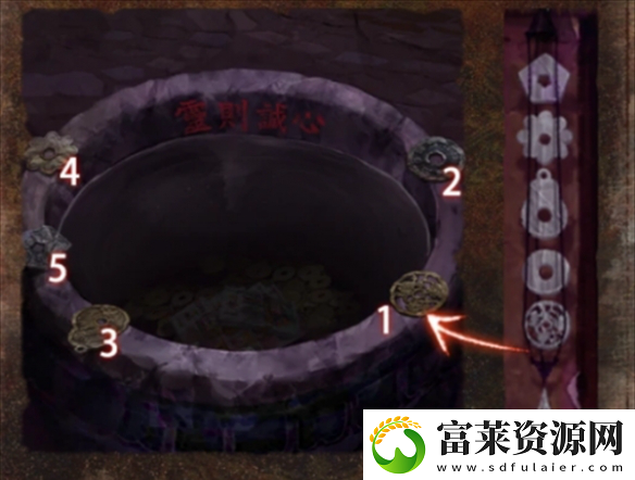纸嫁衣7第四章怎么过