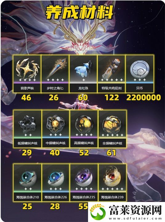 鸣潮2.0版本今汐养成指南