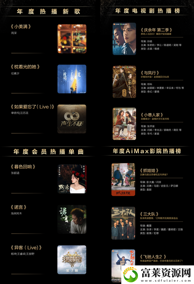 原生鸿蒙2024年度先锋榜