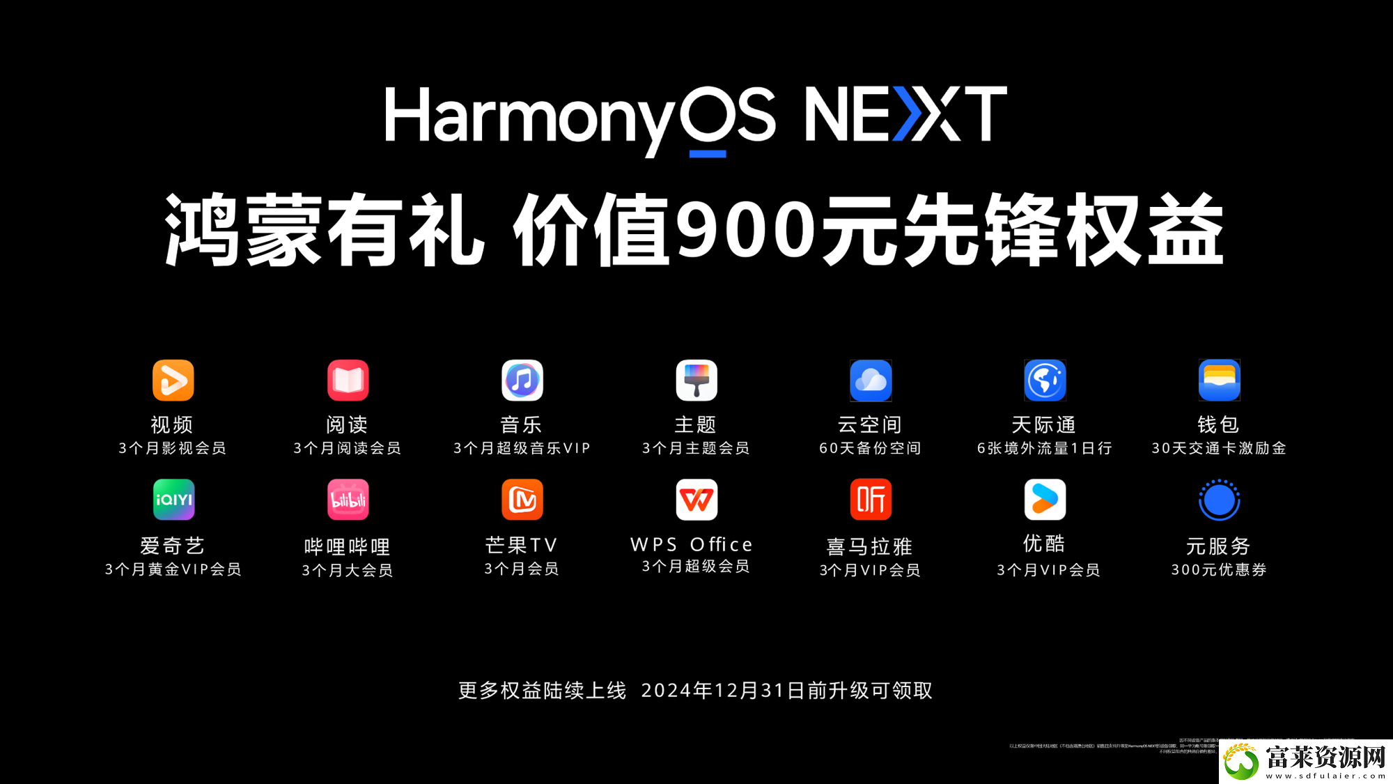 原生鸿蒙2024年度先锋榜