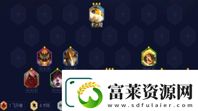 金铲铲之战术师吉格斯阵容怎么搭配