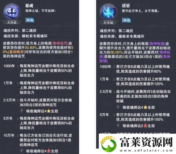 斗罗魂师激战秘籍