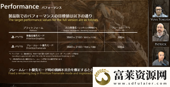 怪猎荒野PS5/XSX均有60帧模式!XSS仅30帧软件教程玩法