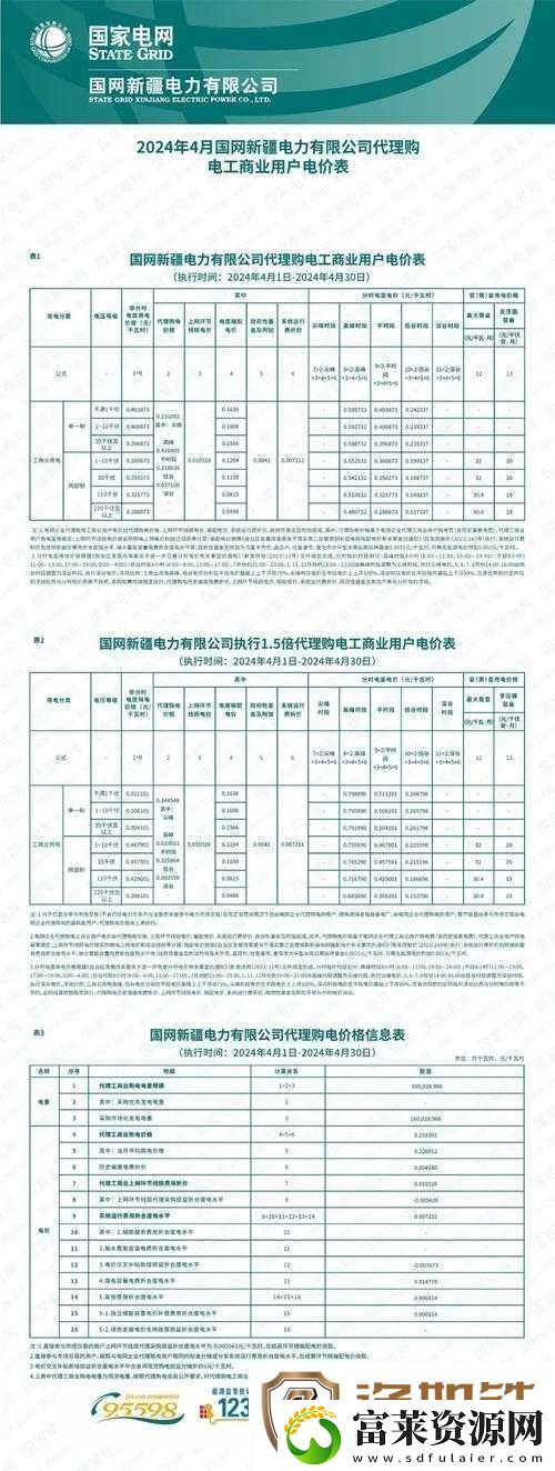 家庭理论电费