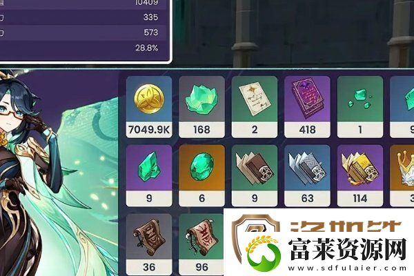 原神闲云天赋材料如何使用
