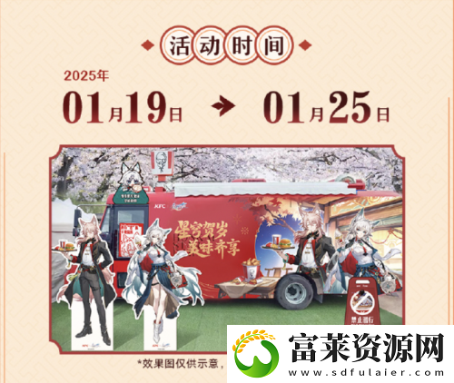 这次同肯德基的全新联动