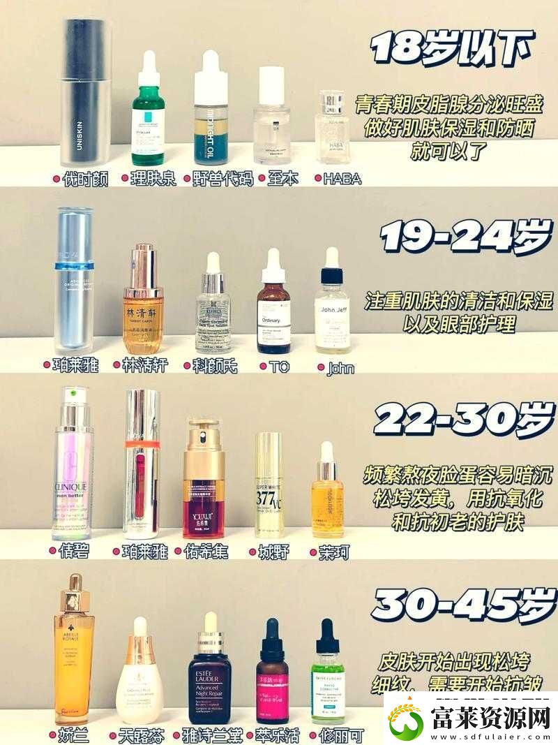 国产精华精华液一二三区别