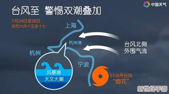 探索归龙潮独特玩法