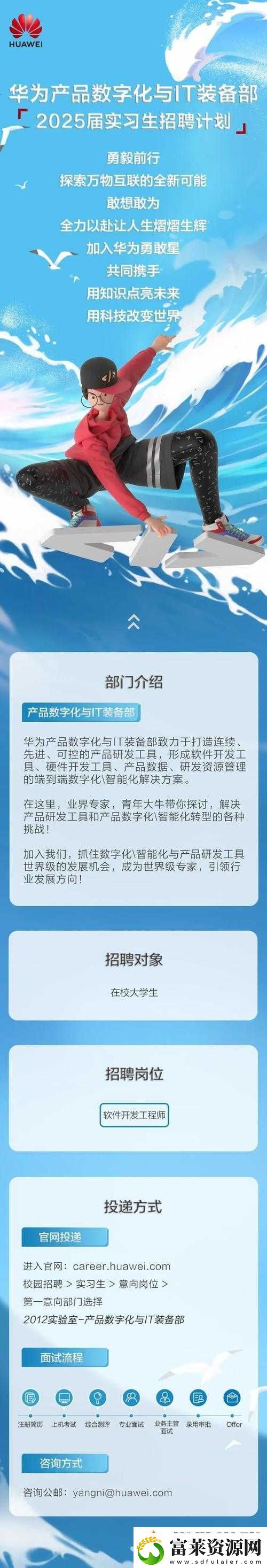 干