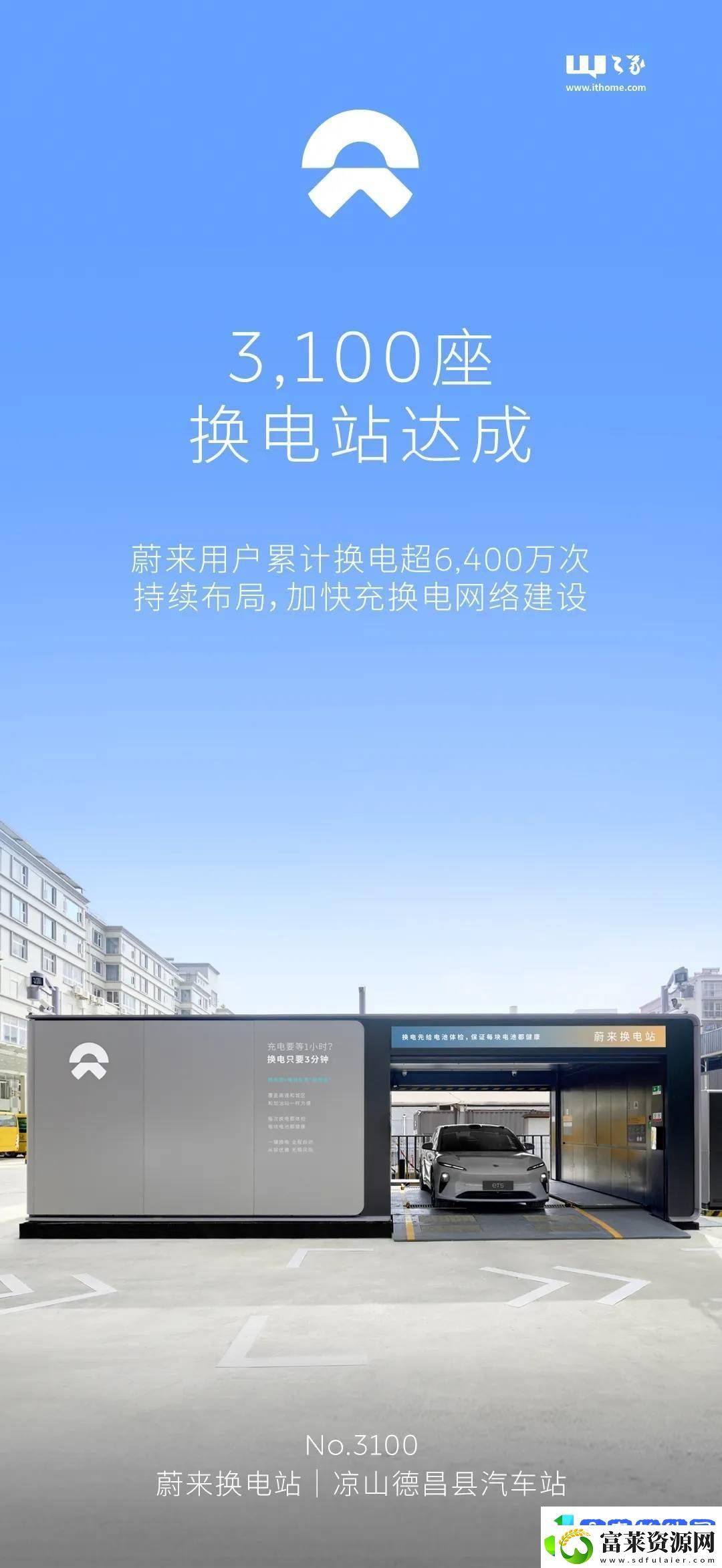 蔚来李斌新春内部信