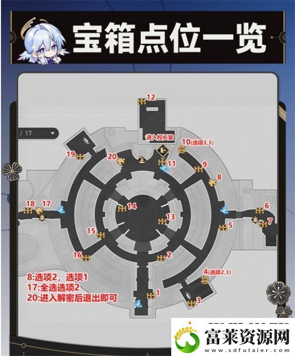 崩坏星穹铁道折纸大学全宝箱位置在哪