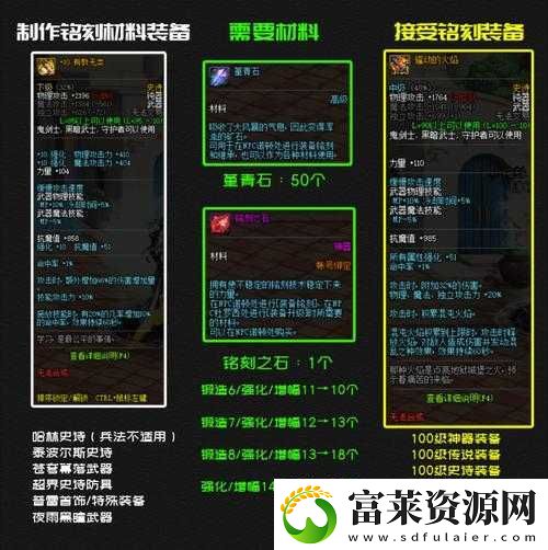 100级武器铭刻方法