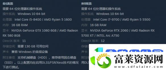 黑神话悟空一进游戏就闪退怎么办