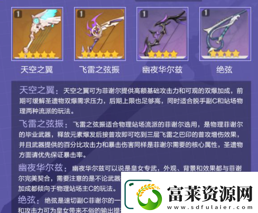 原神菲谢尔选什么圣遗物
