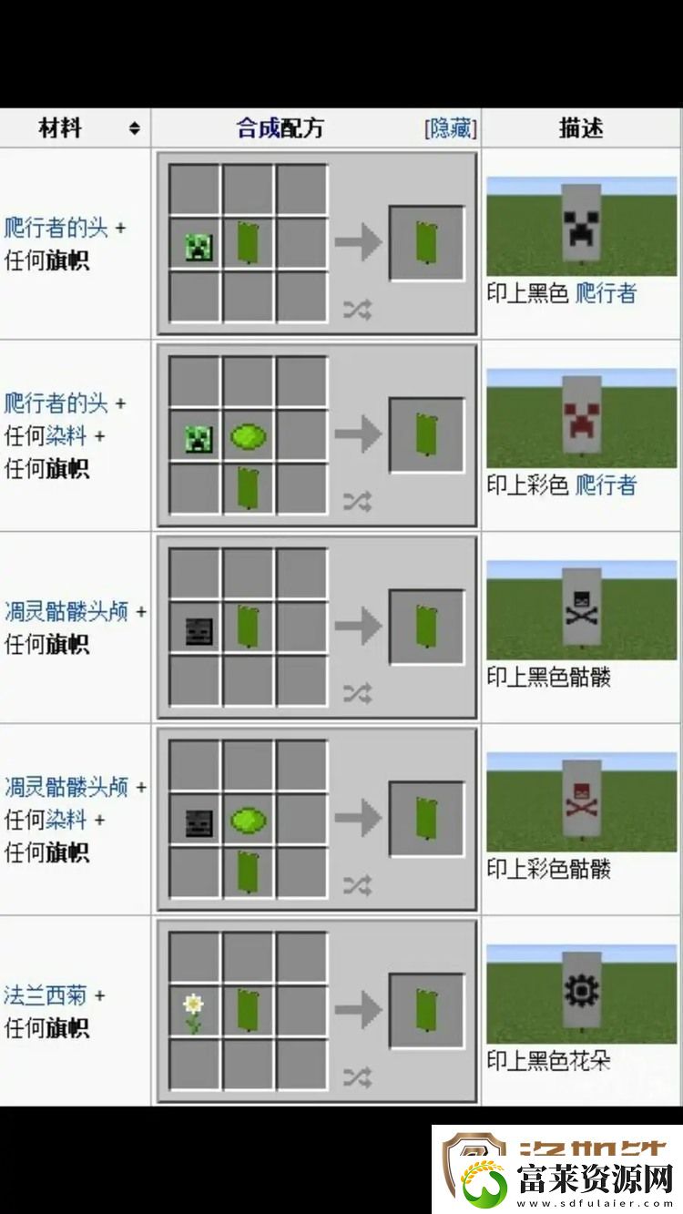 我的世界旗帜