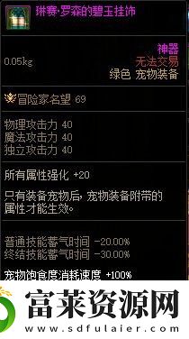 dnf2022夏日礼包介绍