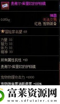 dnf2022夏日礼包介绍
