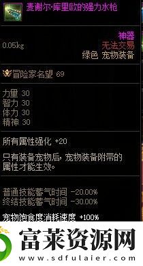 dnf2022夏日礼包介绍