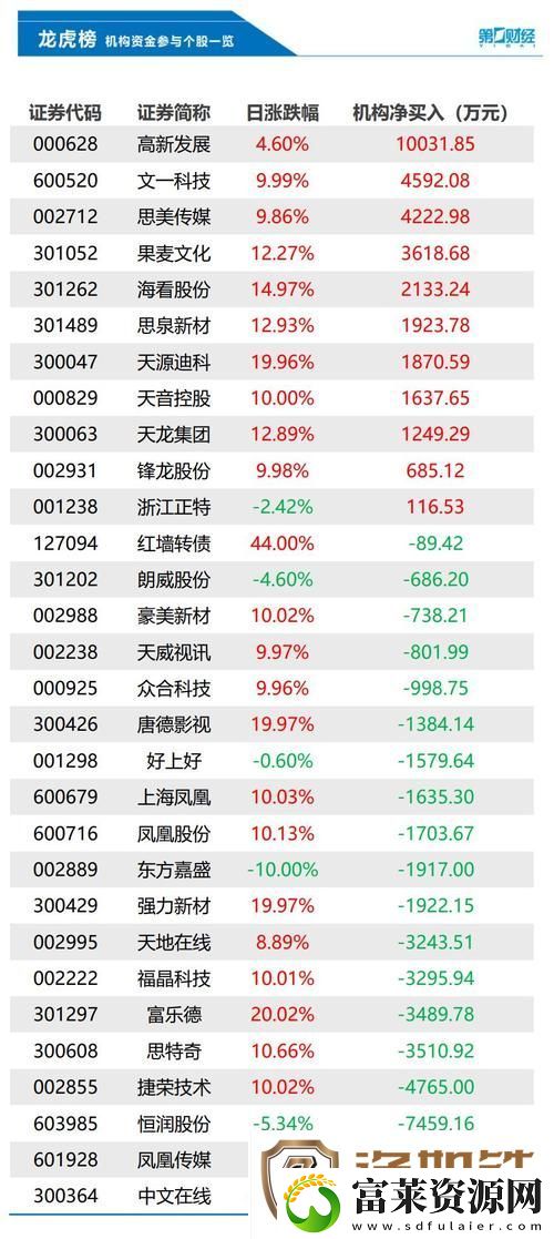 99精产国品一二三产区