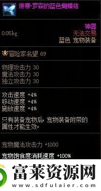 dnf2022夏日礼包介绍