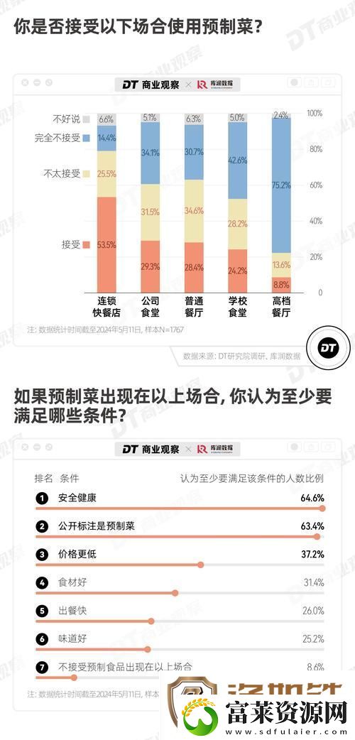 9.1人网站