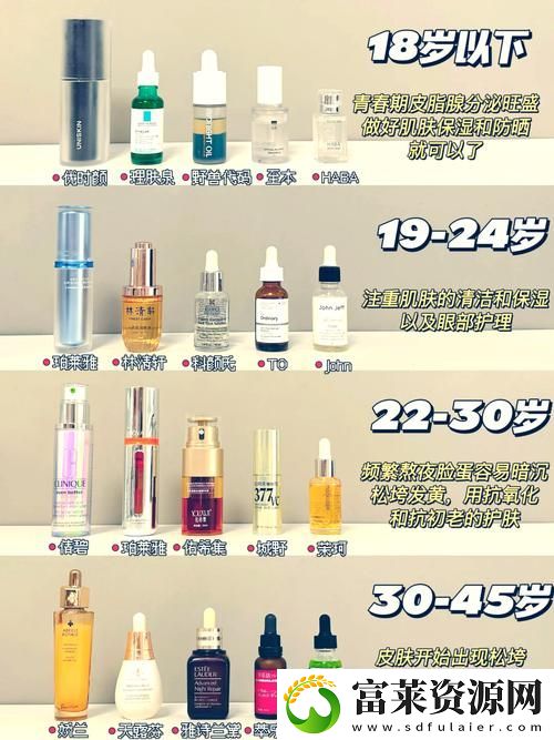 深入解析精华液一区区别视频