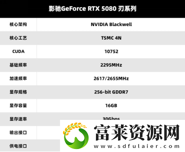 V你50！影驰