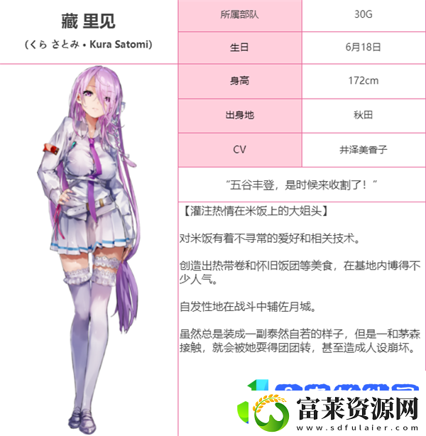 炽焰天穹30G成员有哪些
