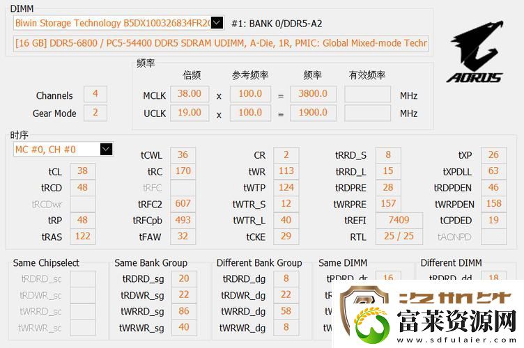 gb14may18DX