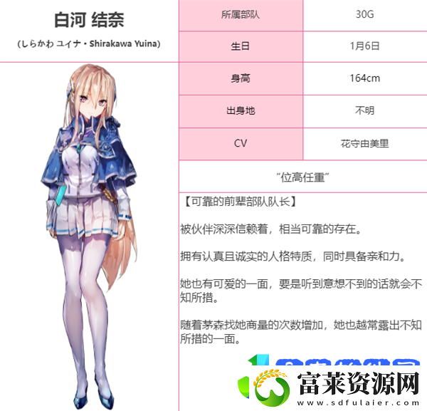 炽焰天穹30G成员有哪些