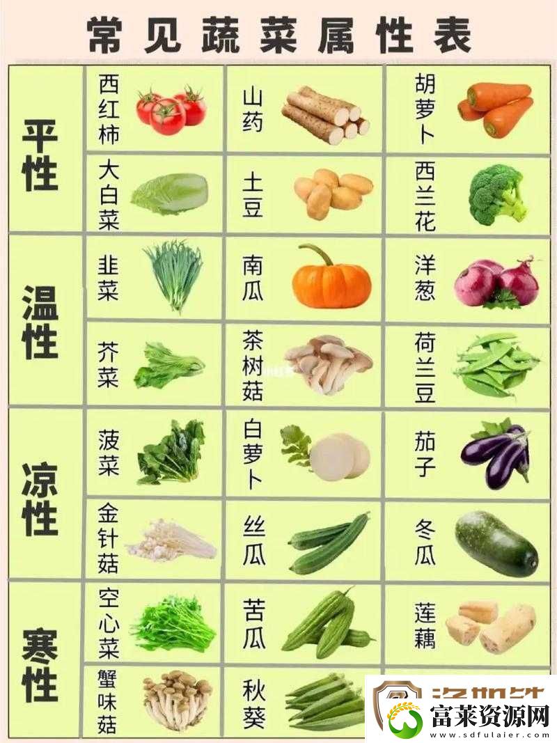 当草莓丝瓜榴莲秋葵碰撞在一起会发生什么